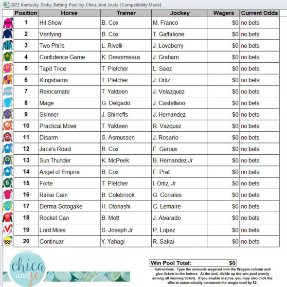 Kentucky Derby Betting Pool Spreadsheet 2023 Chica And Jo