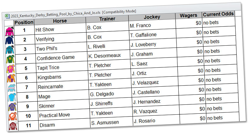 Kentucky Derby Betting Pool Spreadsheet (2023) | Chica and Jo